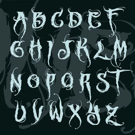 motionless in white font generator.